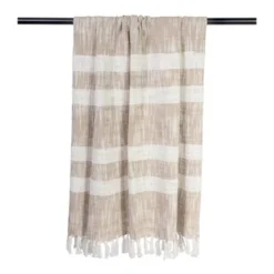50"x60" Slub Striped Faux Shearling Throw Blanket - Design Imports